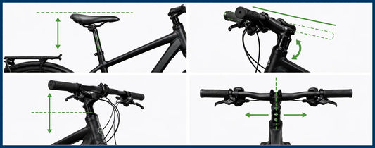 Lenker richtig einstellen - BLOG vom BIKE Market
