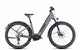 CUBE Reaction Hybrid Pro 750 Allroad flashgrey´n´green