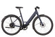 Riese & Müller UBN Six vario 430Wh Contol Hub night