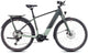 CUBE Kathmandu Hybrid C:62 SLT stellar´n´origanogreen
