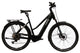 CONE eSUV IN 4.0 Trapez 750W dunkelgrau/schwarz