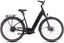 CUBE Supreme Hybrid Deluxe SLT 625 golddust´n´black