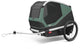 Thule Bexey Hazy Green L green.