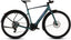 CUBE Nulane Hybrid C:62 SLX 400X FE polarlight´n´prism