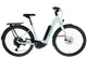 Simplon CHENOA 365 :e Essential Glacier White (Glossy).