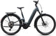 CUBE Kathmandu Hybrid ONE11 HPC SLX 800 in sagebrushgreen/chrome, E-Trekkingrad seitlich