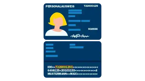 Personalausweis TARGOBANK Prozess